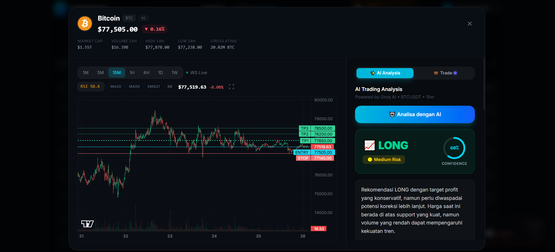 CryptoAnalyzer